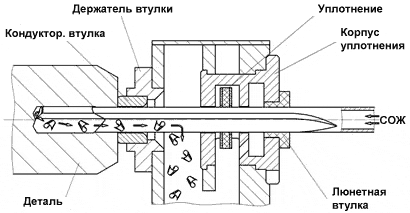 сверло для керамогранита